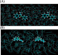 
          QM/MM simulation representing two styryl anions separated in (A) benzene and (B) THF.