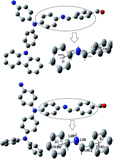 Calculated optimum configuration of P3 (upper) and Pc (below).