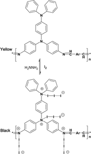 Possible doping reaction of the polyazomethines.