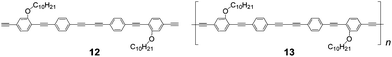 Structures of the uninsulated monomer 12 and the corresponding polymer 13.