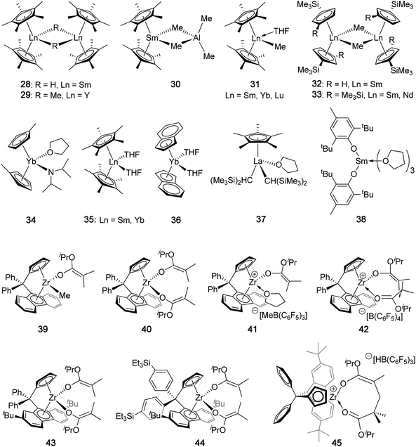 Coordination catalysts that produce highly syndiotactic PMMA.