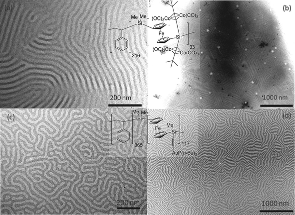 Bright field TEM images of thin films prepared by drop-casting: (a) and (b) a filtered toluene solution (10 mg ml−1) of PS216216-bb-(Co-PFS)33337 and (c) and (d) a THF solution (10 mg ml−1) of PS365365-bb-(Au-PFS)1221228.