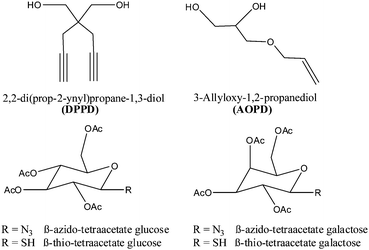 Chain extenders and β-azido/thio-tetraacetate sugars used for the polycondensation process and the subsequent modification reaction.