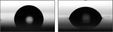 Contact angle measurement images of AOPD-PU (left) and glucose-modified PU (right).