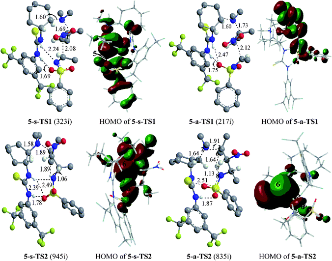 Optimized geometries (bond length in Å) and HOMOs of four TSs in two steps of the aza-MBH-type reaction with full catalyst 5. In the left column, hydrogen atoms of the methyl and on the ring are omitted for clarity; blue, red, gray, yellow, white and Kelly green balls represent N, O, C, S, H and F atoms, respectively; the imaginary frequency (cm−1) of the TSs are in parentheses. In the right column, different colors are used to identify the phase of the wave functions.