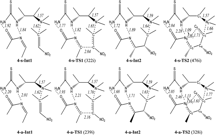 The aza-MBH-type reaction with model catalyst 4. Bond lengths in Å and the imaginary frequency (cm−1) of TS is in parentheses.