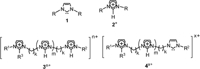 scheme, filename = c1ra00024a-s1.gif