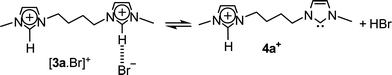 scheme, filename = c1ra00024a-s2.gif