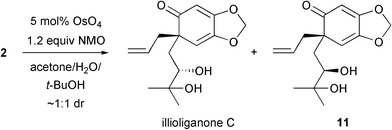 Non-selective dihydroxylation.