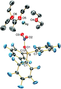 ORTEP drawing of the molecular structure of [Ag(Et2O)3]+[NO3·B(C6F5)3]− in the crystal. Thermal ellipsoids with 50% probability at 173 K. Selected bond lengths (Å) and angles (°): N–O3 1.208(4), N–O2 1.228(4), N–O1 1.332(3), O1–B 1.548(4), B–C1 1.645(5), B–C7 1.630(5), B–C13 1.635(5); O3–N–O2 125.1(3), O3–N–O1 115.8(3), O2–N–O1 119.1(3), N–O1–B 118.0(2), N–O2–Ag 107.7(2), O1–B–C7 106.0(3), O1–B–C13 112.7(3), C7–B–C13 116.2(3), O1–B–C1 102.7(2), C7–B–C1 114.1(3), C13–B–C1 104.6(3); O3–N–O1–B 179.1(3), O2–N–O1–B 1.6(4), O3–N–O2–Ag 8.3(4), O1–N–O2–Ag 171.1(2), N–O1–B–C7 63.5(3), N–O1–B–C13 64.5(3), N–O1–B–C1 176.5(2).