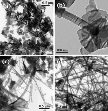 
            TEM images of the different BSO samples: (a) S0; (b) S1; (c) S2; (d) S3.