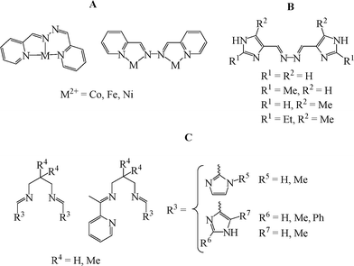 Schematic representation of: (A) the flexidentate ligand PAA and the two coordination modes it has been shown, by Stratton and Busch,6 to adopt; (B) the imidazole-4-carbaldehyde azine ligands synthesised by Kojima and co-workers;7 (C) the tetradentate symmetric and asymmetric Schiff base ligands synthesised by Tuchagues, Bréfuel and co-workers.8