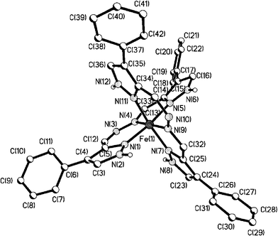 View of the cation of [FeII(H2L1)2](BF4)2·¼(Et2O)·¼(H2O)·MeOH. The hydrogen atoms (except for NH) and solvent molecules have been omitted for the sake of clarity. The smaller occupancy carbon atoms of the disordered phenyl groups are not shown.