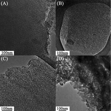 
            TEM images of (A) SiO2-M, (B) SiO2-E, (C) SiO2-P, and (D) SiO2-B.