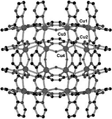 
          Ref. 101. Povray structure of the copper(I) cation in 205.