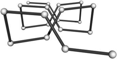 
          Ref. 103. Schematic presentation of the location of the copper(I) centres (balls) of coordination polymer 207. View along the crystallographic c axis. In order to clarify the meso-helical arrangement, the positions of the copper centres were scaled along c by a factor of 0.125.