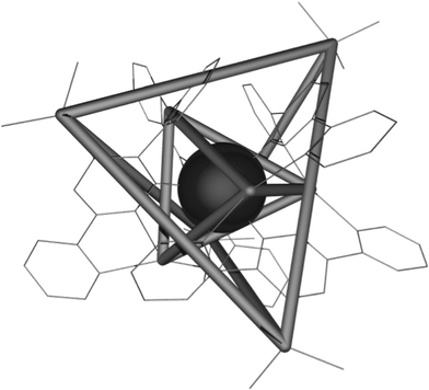 
          Ref. 87. The relationship between the two tetrahedra described by the four silicon atoms and the four outermost silver centres of 181.