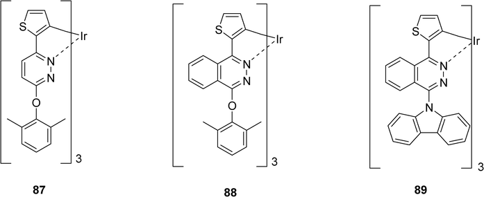 scheme, filename = c1ra00207d-s13.gif