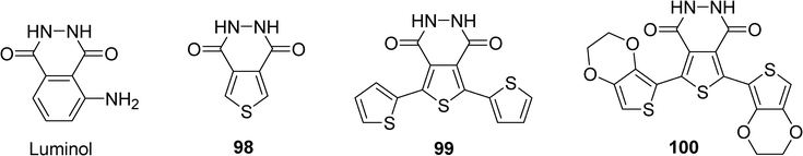 scheme, filename = c1ra00207d-s16.gif