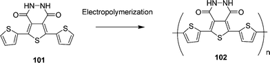 scheme, filename = c1ra00207d-s17.gif