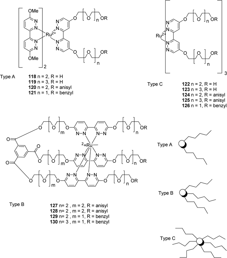 scheme, filename = c1ra00207d-s23.gif