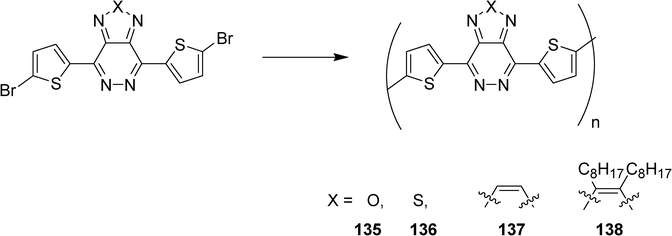 scheme, filename = c1ra00207d-s25.gif