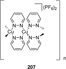 scheme, filename = c1ra00207d-s44.gif