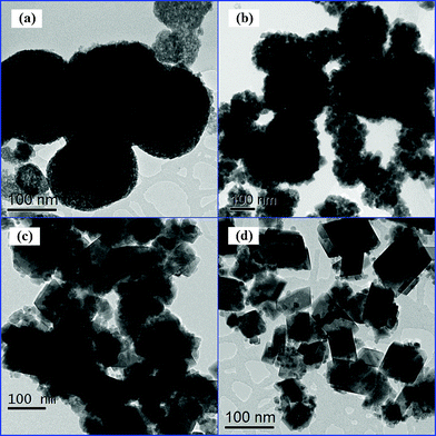 
            TEM images of the HST samples prepared at 200 °C for 48 h under different pH values: 6 (a), 8 (b), 10 (c), and 12 (d).