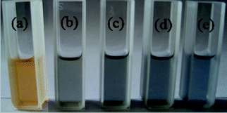 Cubic Cu2O crystal colloid solutions (a–d) upon adding HAuCl4 with different concentrations: (a) 0.00, (b) 0.50, (c) 1.25 and (d) 2.50 mM; (e) Cu2O–Au nanocomposites (2.50 mM HAuCl4 used) after being treated with HCl.