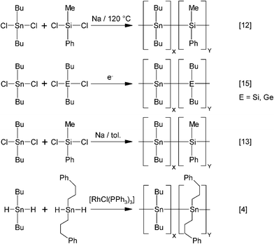 Schematic of the reported synthesis of copolymers with diorganostannane moieties in the main chain: poly(dibutylstannane-ran-methylphenylsilane), poly(dibutylstannane-ran-dibutylsilane), poly(dibutylstannane-ran-dibutylgermane) and poly[dibutylstannane-ran-di(ω-phenylpropyl)stannane]. References indicated.