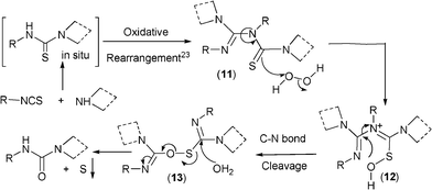 Formation of urea from in situ generated thiourea.