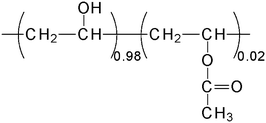 Chemical structure of PVA.