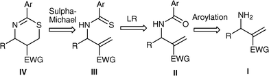 Retrosynthetic plan for the synthesis of aryl-5,6-dihydro-1,3-thiazine from allyl arylamide.