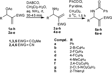 Synthesis of allyl benzamides.