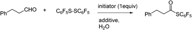 Carbon–sulphur bond formation in micellar systems.