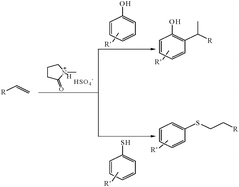 Brønsted acidic ionic liquid catalyzed alkylation of phenol and anti-Markovnikov addition of thiols to alkenes