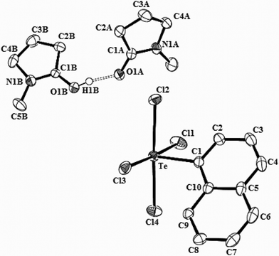 Molecular structure of 5 showing 50% probability displacement ellipsoids and the atom numbering scheme. Hydrogen atoms are omitted for clarity. Selected bond distances (Å) and angles (°): Te–C1 2.1729(14), Te–Cl1 2.5090(4), Te–Cl2 2.5298(4), Te–Cl3 2.5449(4), Te–Cl4 2.5175(4), Cl1–Te–Cl3 177.18(1), Cl2–Te–C4 177.31(1), Cl1–Te–Cl2 88.93(1), Cl2–Te–Cl3 88.70(1), Cl3–Te–Cl4 93.75(1), Cl4–Te–Cl1 88.65(1).