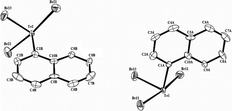 Molecular structure of 4 showing 50% probability displacement ellipsoids and the atom numbering scheme. Hydrogen atoms are omitted for clarity. Symmetry codes used to generate equivalent atoms: i = −x, 0.5 + y, 0.5 − z; ii = 1 − x, −0.5 + y, 1.5 − z. Selected bond distances (Å) and angles (°): Te1–C1A 2.130(10), Te1–Br11 2.953(2), Te1⋯Br11i 2.799(1), Te1–Br12 2.517(1), Te1–Br13 2.554(1), Te2–C1B 2.118(11), Te2–Br21 2.811(2), Te2⋯Br21ii 2.937(1), Te2–Br22 2.553(1), Te2–Br23 2.524(1); C1A–Te1–Br11 90.9(3), C1A–Te1⋯Br11i 90.4(3), C1A–Te1–Br12 96.1(3), C1A–Te1–Br13 92.5(3), Br11–Te1⋯Br11i 107.39(4), Br11–Te1–Br12 84.37(5), Br11–Te1–Br13 173.11(5), Br12–Te1⋯Br11i 84.37(5), Br12–Te1–Br13 89.12(5), Br13–Te1⋯Br11i 173.10(5), Te1⋯Br11i–Te1i 119.13(5), C1B–Te2–Br21 90.7(3), C1B–Te2⋯Br21ii 90.7(3), C1B–Te2–Br22 94.0(3), C1B–Te2–Br23 95.1(3), Br21–Te2⋯Br21ii 106.98(3), Br21–Te2–Br22 172.94(5), Br21–Te2–Br23 84.87(5), Br22–Te2⋯Br21ii 79.01(5), Br22–Te2–Br23 88.82(5), Br23–Te2⋯Br21ii 166.87(5), Te2⋯Br21ii–Te2ii 120.23(5).