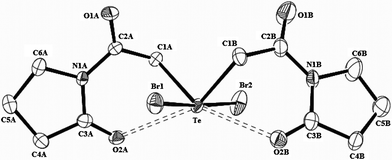 Molecular structure of 6 showing 50% probability displacement ellipsoids and the atom numbering scheme. Hydrogen atoms are omitted for clarity. Selected bond distances (Å) and angles (°): Te–C1A 2.159(2), Te–C1B 2.145(3), Te–Br1 2.6488(3), Te–Br2 2.6784(3), Te⋯O2A 2.904(2), Te⋯O2B 2.829(2); C1A–Te–C1B 93.12(11), Br1–Te–Br2 175.98(1), ClA–Te⋯O2A 64.35(8), C1B–Te⋯O2B 65.96(9), C1A–Te⋯O2B 156.06(8), C1B–Te⋯O2A 153.97(8).