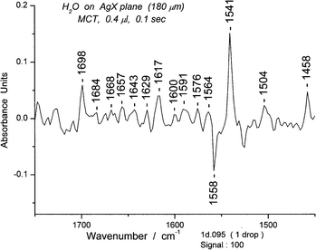 A water spectrum showing the bending and deformation region (1450–1750 cm−1) of spectrum #95.