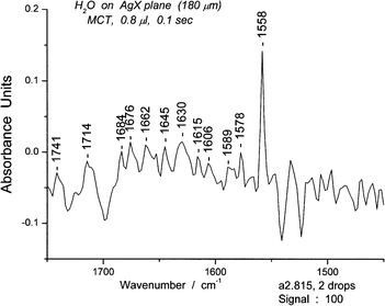 The bending and deformation portion of the water spectrum #815 for the range 1450–1750 cm−1.