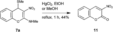 Synthesis of 3-nitrocoumarin 11 from 2-methylamino-3-nitro-4-methylthio-4H-chromene 7a.