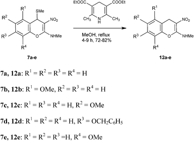 Synthesis of 2-methylamino-3-nitro-4H-chromenes 12a–e from 2-methylamino-3-nitro-4-methylthio-4H-chromenes 7a–e using Hantzsch diester.