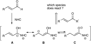 scheme, filename = c1ra00482d-s1.gif