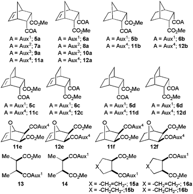 
          Methyl
          esters of products from the desymmetrisation of various meso-anhydrides with lithiated oxazolidin-2-ones 1a–d.