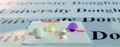 Droplets of water, oil, milk, and orange juice on a fluorinated silica sample containing 38.8 wt% silica nanoparticles.