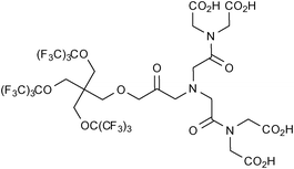 The bispherical molecule ‘19FIT’ developed by Jiang et al.26 for application as a 19F imaging tracer.