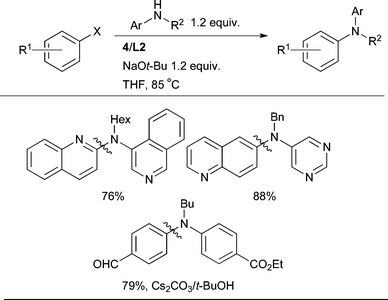 
            L2 is the best dialkylbiaryl phosphine for the arylation of 2° anilines.