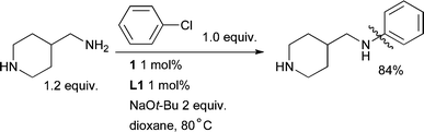 
            L1-based catalyst systems provide excellent selectivity for the arylation of 1° amines in the presence of 2° amines.