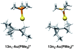 Corner- and edge-aurated products.